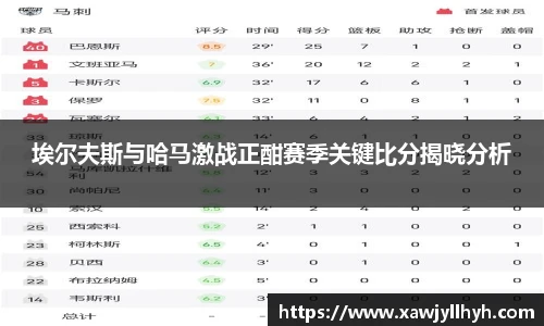 埃尔夫斯与哈马激战正酣赛季关键比分揭晓分析